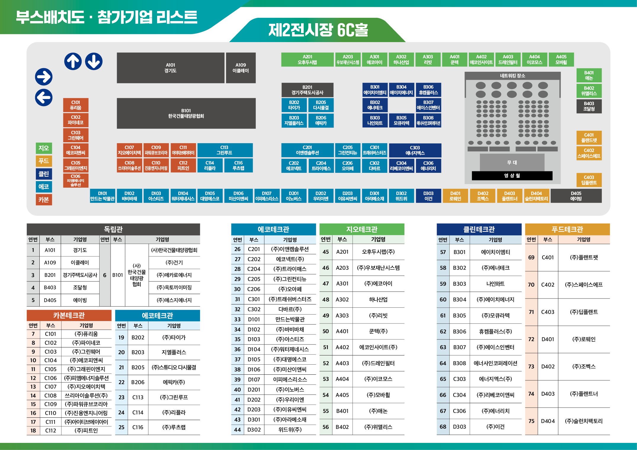 「2025 경기도 기후테크 전시회」 부스배치도-참가기업 리스.png